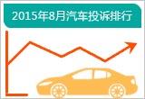 2015年8月乘用車投訴量同環(huán)比雙降