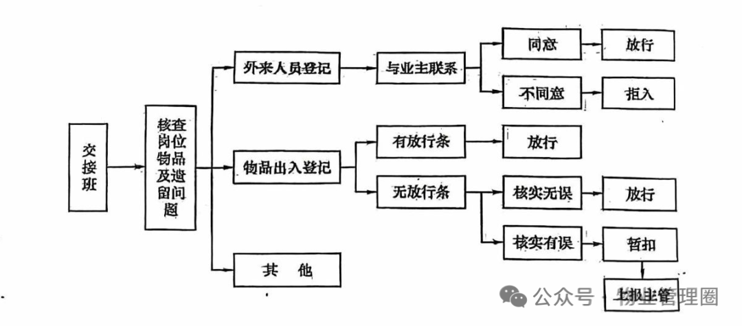 圖片關鍵詞 圖片